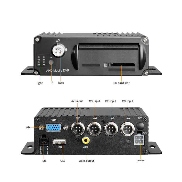 4CH 1080P FHD SD MDVR Kit Car CCTV System Support 360 AVM Car Video DVR Recorder